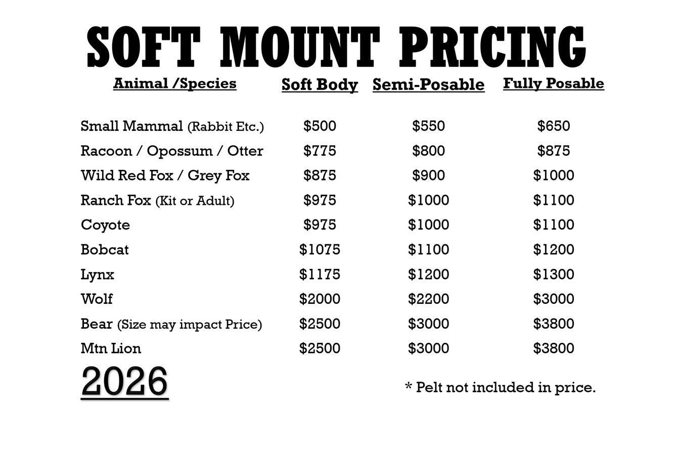 Table of soft mount pricing for various animal species with prices listed.